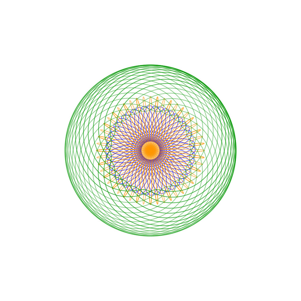 Spirograph: Linien, die entstehen